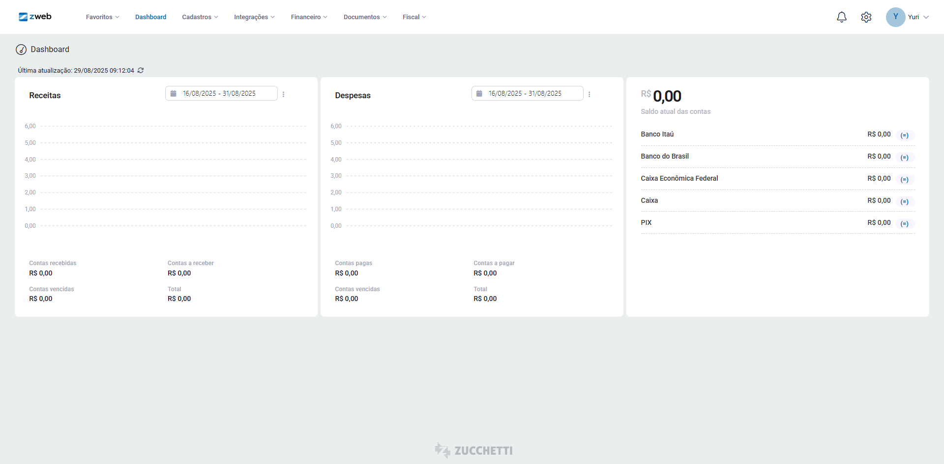 Dashboard de vendas e CRM do ZWEB